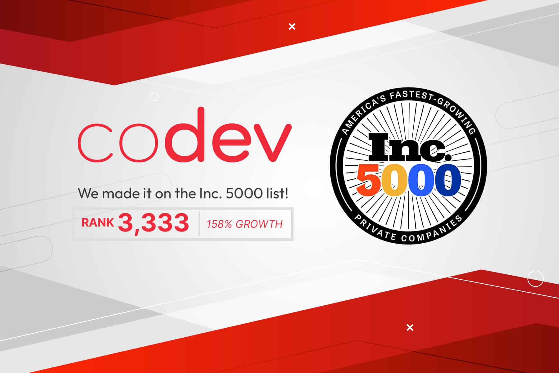 CoDev on Inc. 5000 list